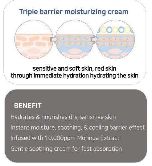 Pickyners Real Moringa Soothing Cream – Hydrating & Calming Moisturizer, 50ml (1.69 fl oz)