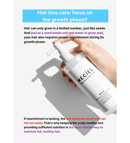 MECIEL Revital Natural Scalp Essence – Hydrating &amp; Soothing Scalp Treatment, 200ml (6.76 fl oz)